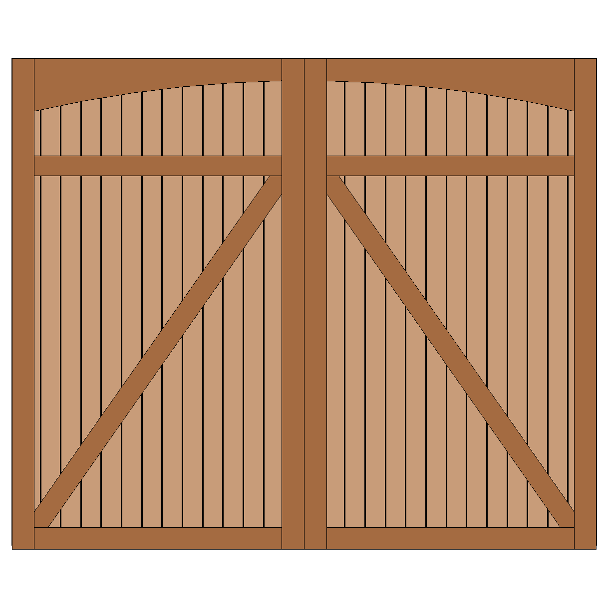 Model 2